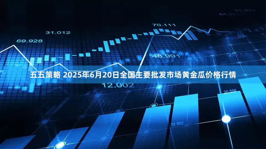 五五策略 2025年6月20日全国主要批发市场黄金瓜价格行情