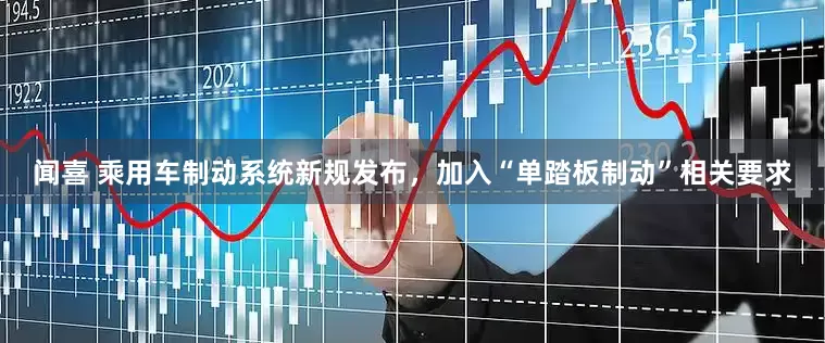 闻喜 乘用车制动系统新规发布，加入“单踏板制动”相关要求