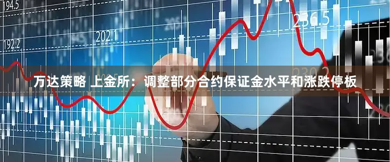 万达策略 上金所：调整部分合约保证金水平和涨跌停板